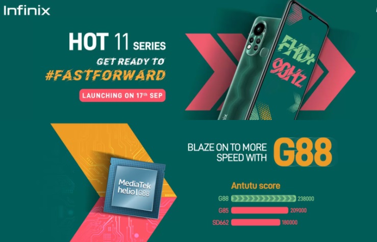 India Desire : Buy Infinix Hot 11s @Rs 9499 Only From Flipkart [Pay With SBI credit card]